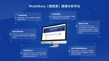 ModelEasy（模型易）建模分析平台